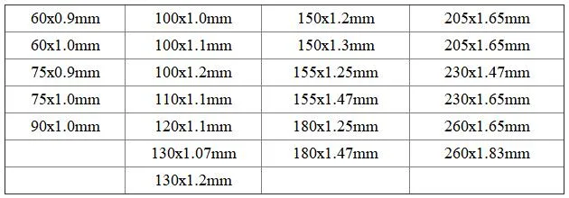 Carbide Teeth Tipped Best Quality Band Saw Blade for Aluminum and Wood Cutting